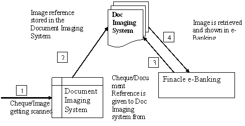 Request_Image_1.png